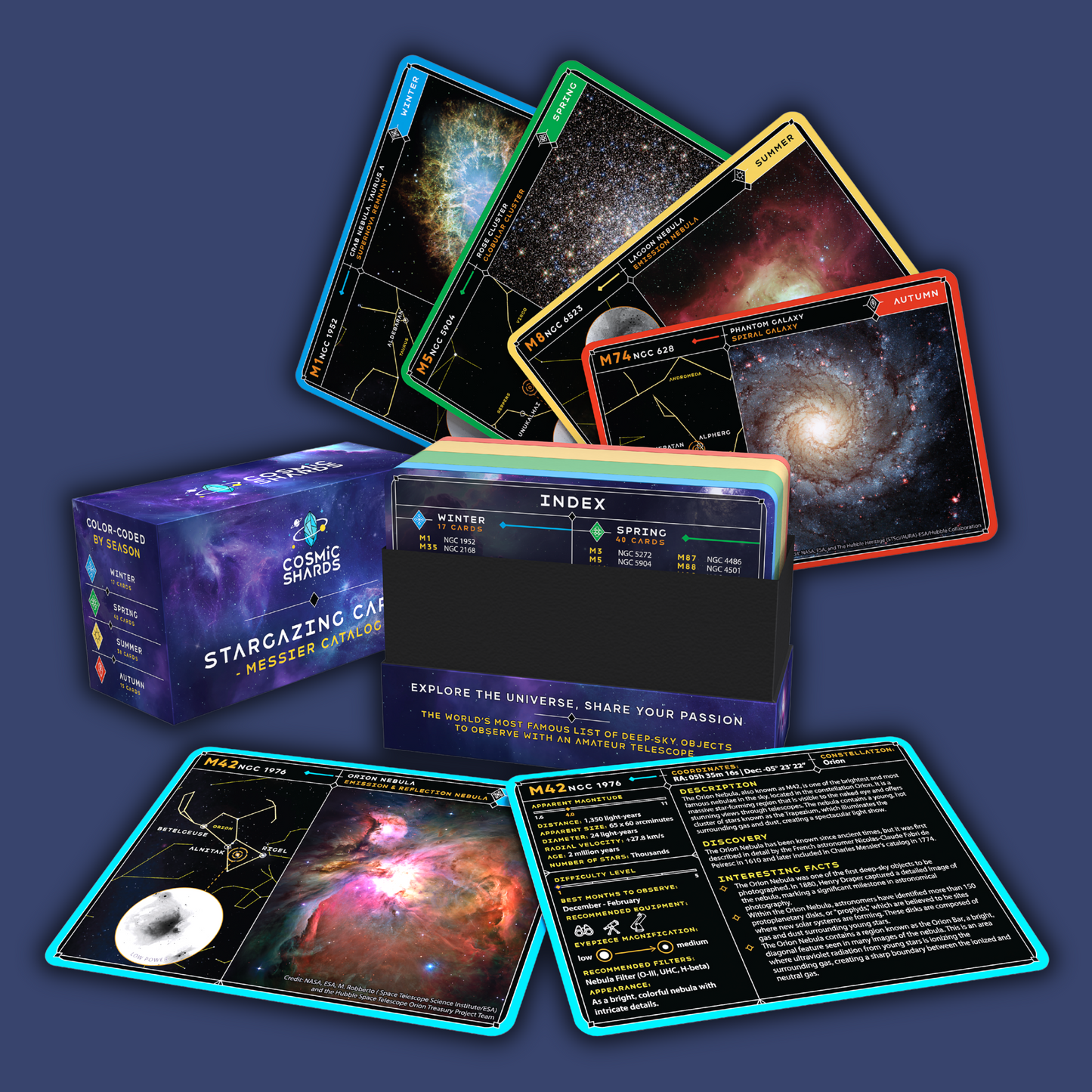 Stargazing Cards - Messier Catalog