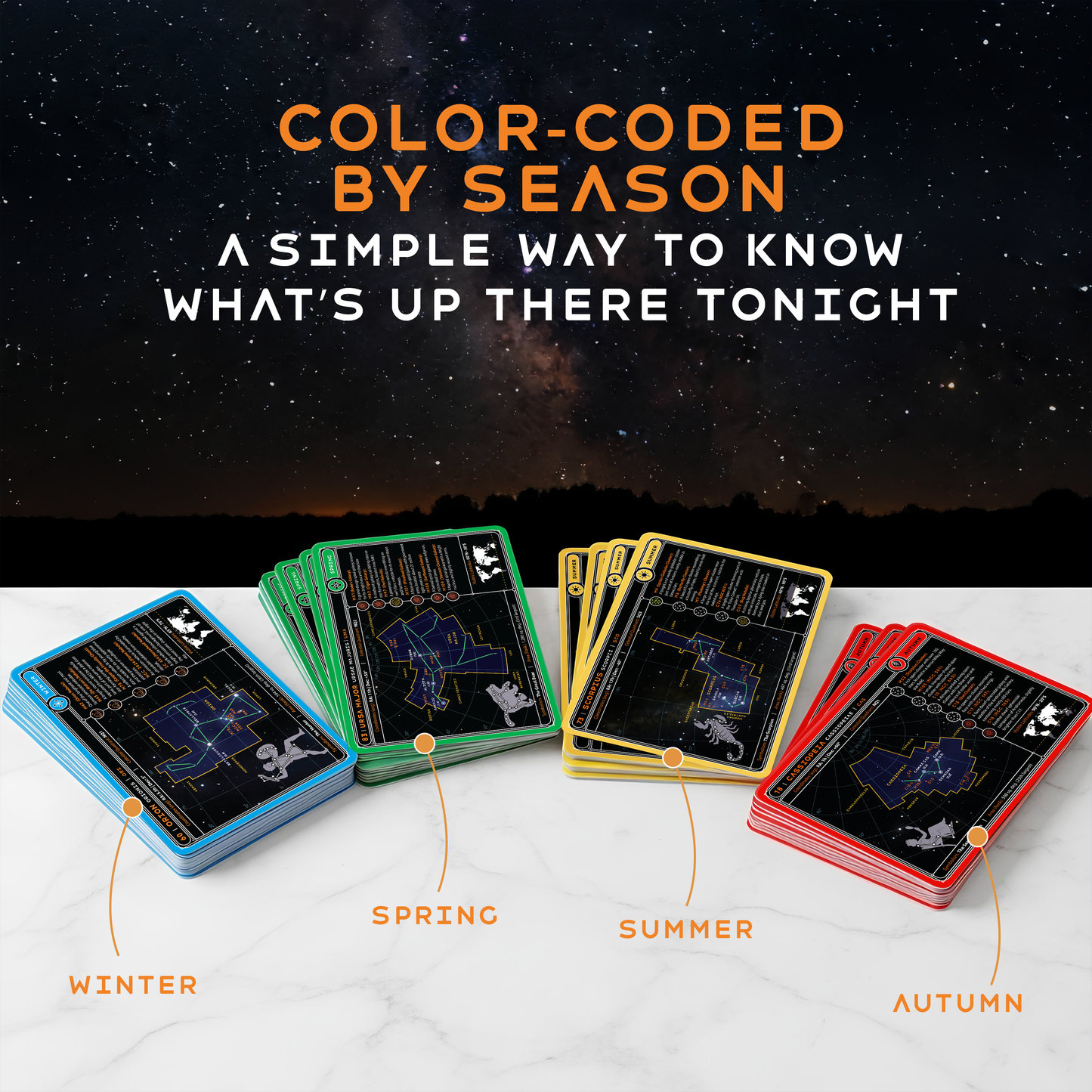 Stargazing Cards - Constellations