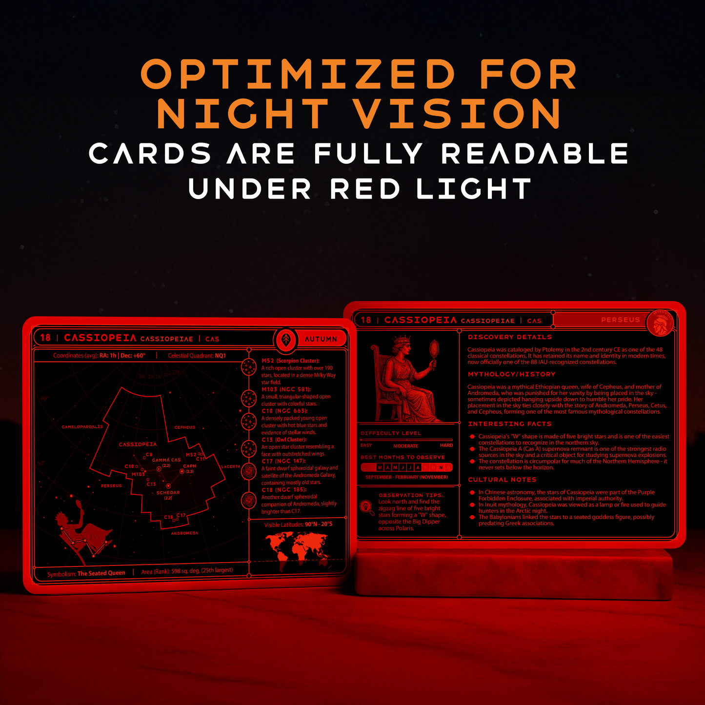 Stargazing Cards - Constellations