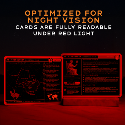 Stargazing Cards - Constellations